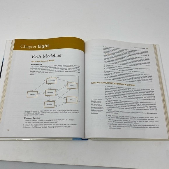 Accounting Information Systems Textbook - Picture 5 of 5